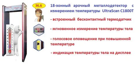 При круглосуточном режиме работы организации термометрии проводится