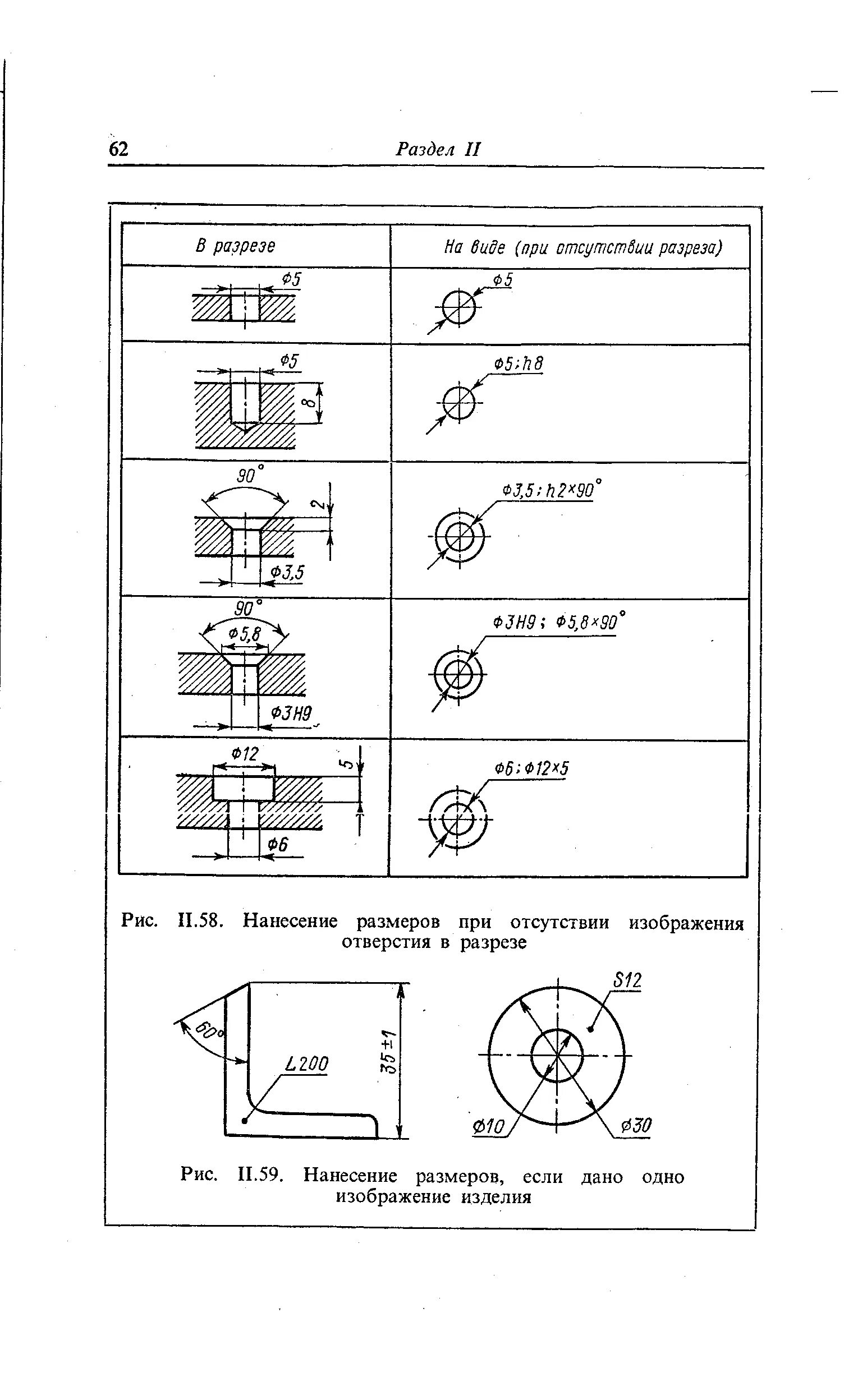 Ескд обозначение отверстий. Ескд обозначение отверстий