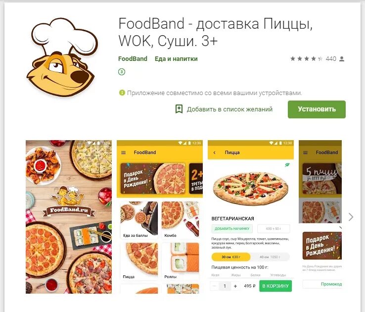 Фудбэнд отзывы. Фудбэнд отзывы