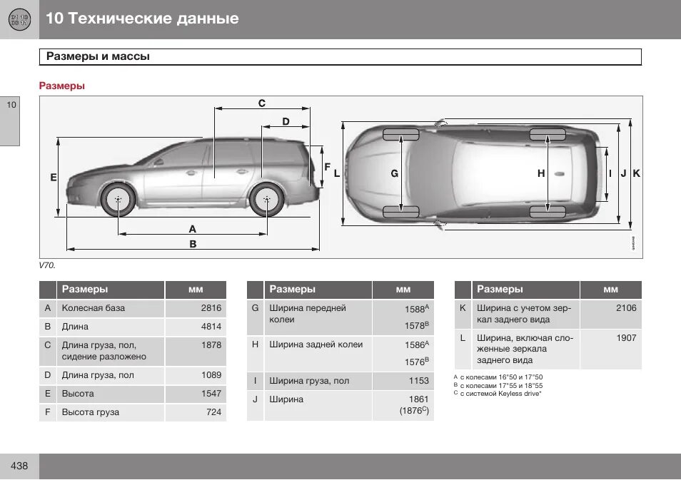 Размер volvo s80. Вольво хс70 габариты салона. Колесная база Вольво хс70. Вольво s40 ширина габариты. Габариты Вольво хс70.