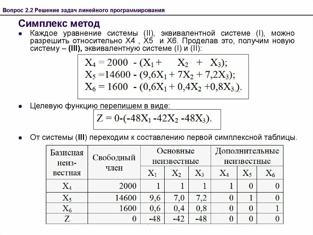 Задача линейного программирования симплекс методом. Симплекс-метод решения задач линейного программирования алгоритм. Симплексный метод решения задач линейного программирования. Симплекс метод решения ЗЛП. Алгоритм решения задачи линейного программирования