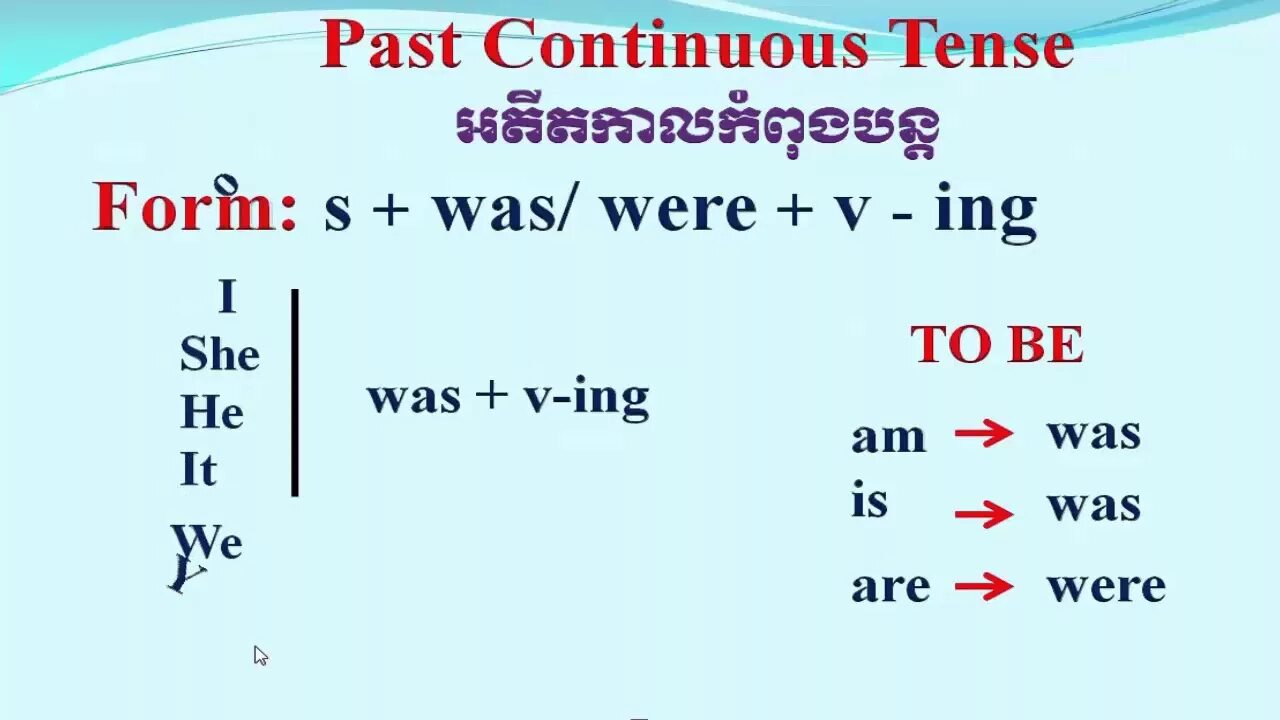 Past Continuous. Past Continuous схема. Паст континиус тенс. Past Continuous таблица. Паст континиус ответы