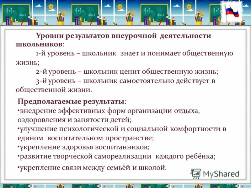 Необычная викторина для детей. Вопросы школьного уровня. Вопросы для детей. Уровни школы. Тест школьной тревожности филлипса.