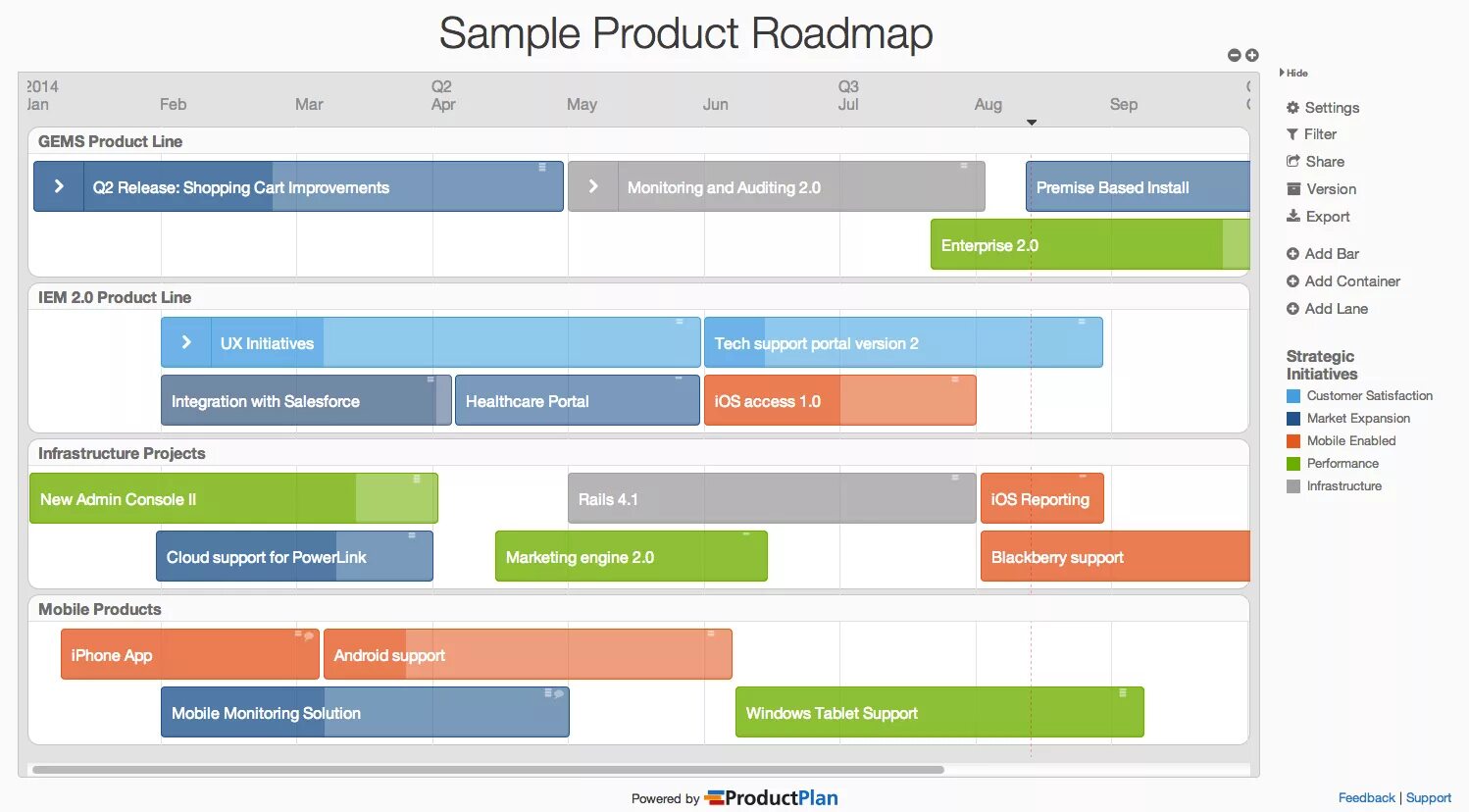 Roadmap planning. Роадмап приложения. roadmap мобильного приложения. roadmap проекта. roadmap на сайте.