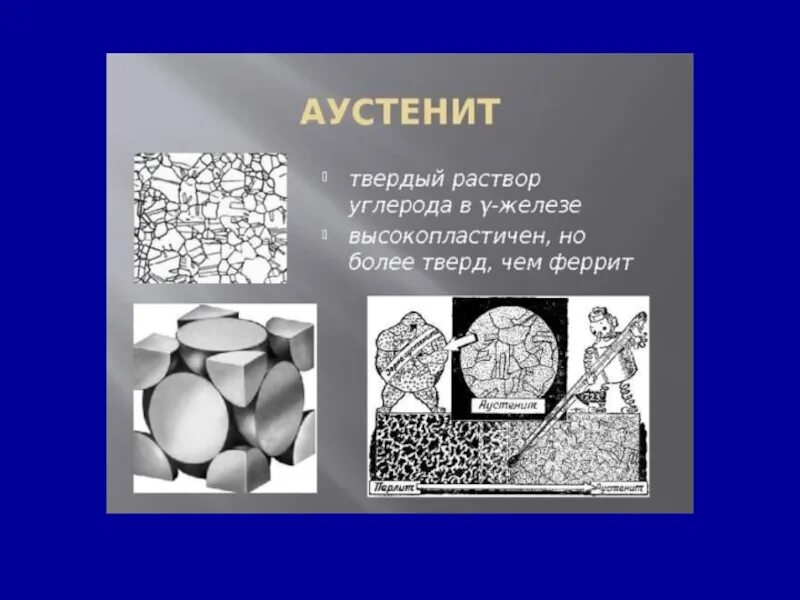 Структуры аустенита перлита феррита. Феррит перлит цементит. Аустенит мартенсит перлит феррит цементит. Аустенит феррит структура.