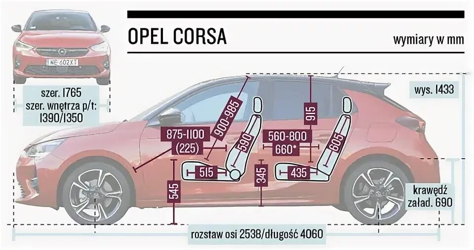 Opel corsa размеры. Opel Corsa d габариты. Габариты Опель Корса 2007 хэтчбек. Opel Corsa 2008 габариты. Opel Corsa ширина салона.