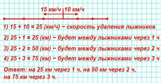 Одна вторая часть км. Два лыжника вышли одновременно из одного. Задача из одного пункта одновременно в противоположных направлениях. Два лыжника вышли одновременно в противоположных направлениях. Скорость одного лыжника 15 км/ч а другого.