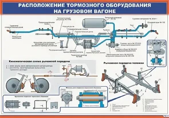 3.3 Определение параметров рычажной передачи