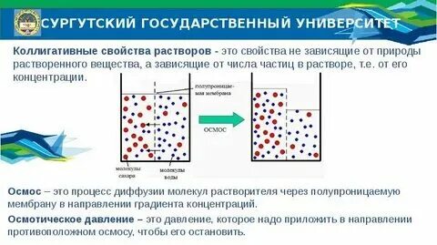 Сжать вещество
