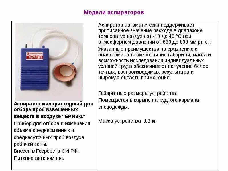 Аспиратор проба. Аспиратор МАЛОРАСХОДНЫЙ для отбора проб воздуха Бриз-1. Отбор проб воздуха Бриз-2. Аспиратор для отбора проб нормы. Инструкция аспиратор проб воздуха Бриз 2.