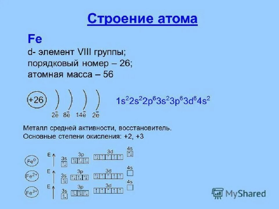 Строение атома марганца. Fe строение электронной оболочки. Fe26 железо. Атомное строение кобальта. Строение атома железа электронная формула.