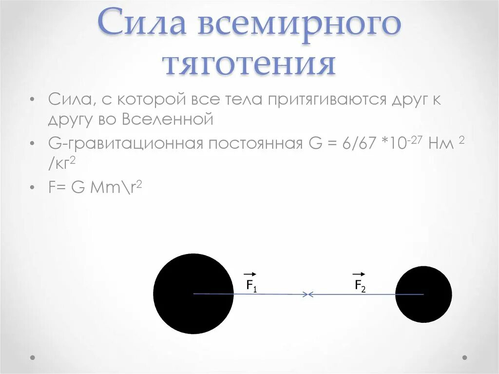 Природа силы всемирного тяготения. Сила всемирного тяготения. сила всемирного тяготения рисунок. сила всемирного тяготения точка приложения.