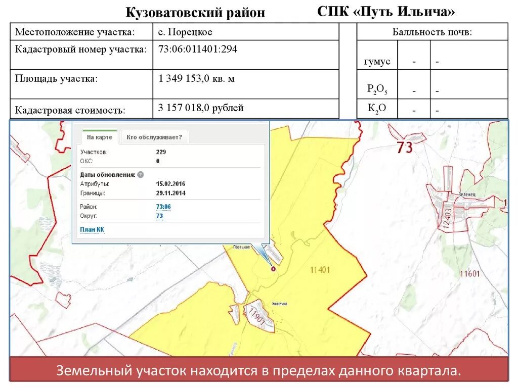 Расположение участка на карте по кадастровому номеру. Перечень свободных земельных участков. Что такое геолокация участка. Площадь участка по кадастровому номеру. Кадастровый номер округ, район.