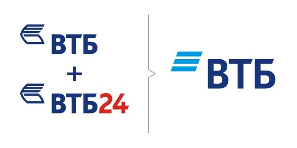 Втб сальск. Эмблема ВТБ банка. Банк ВТБ 24 логотип новый. ВТБ логотип 2021. ВТБ логотип новый вектор.