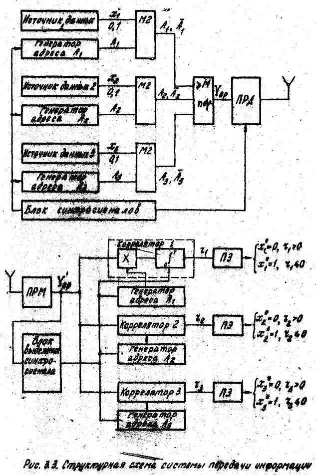 Коррелятор схема на транзисторах Контент Света Страница 90 Форум по радиоэлектронике