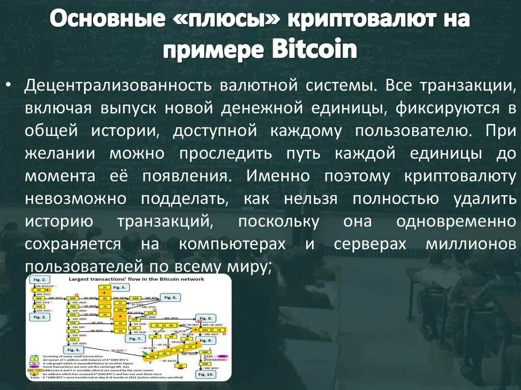Что будет с криптовалютой. Что будет с криптовалютой. Графики биржи. Криптовалюта схема. Название всех криптовалют.