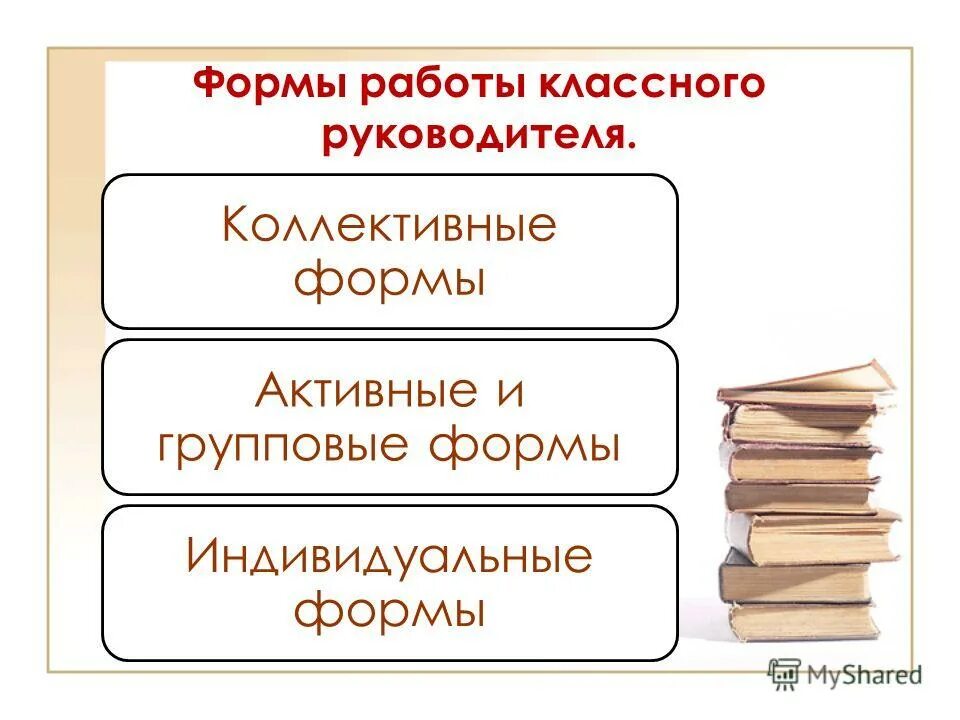Формы взаимодействия с родителями в начальной школе. Формы работы классного руководителя с младшими школьниками. Формы работы с родителями. Формы и методы работы классного руководителя с учащимися. Формы работы классного руководителя.