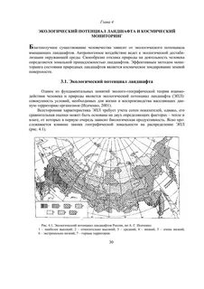 Потенциал ландшафта