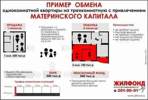 Калькулятор долей в квартире по материнскому капиталу. Калькулятор долей в квартире по материнскому капиталу. Калькулятор долей в квартире по материнскому капиталу. Калькулятор долей в квартире по материнскому капиталу. Как посчитать доли детям по материнскому капиталу образец.
