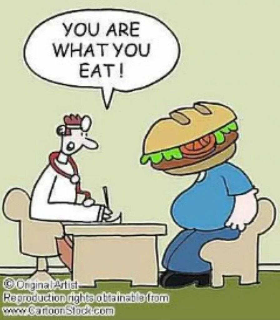 You are what you eat spotlight 7. You are what you eat картинки. проект по английскому you are what you eat. you are what you eat рисунок. you are what you eat проект по английскому 8 класс.