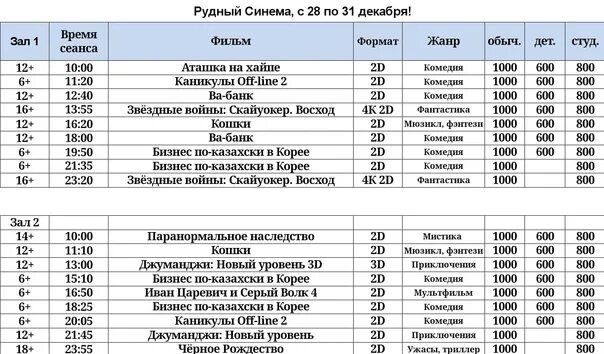 Афиши саратов кинотеатр расписание. Синема 5 Саратов Карусель афиша. Карусель кинотеатр Саратов. Синема 5 Саратов расписание. Синема 5 Саратов Карусель расписание.