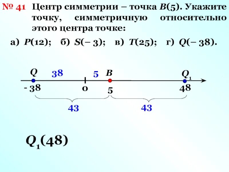 Симметричные точки относительно прямой. Нахождение точки симметричной относительно прямой. Найти точку q симметричную точке p. Нахождение точки симметричной относительно прямой. Симметричность точки относительно прямой.