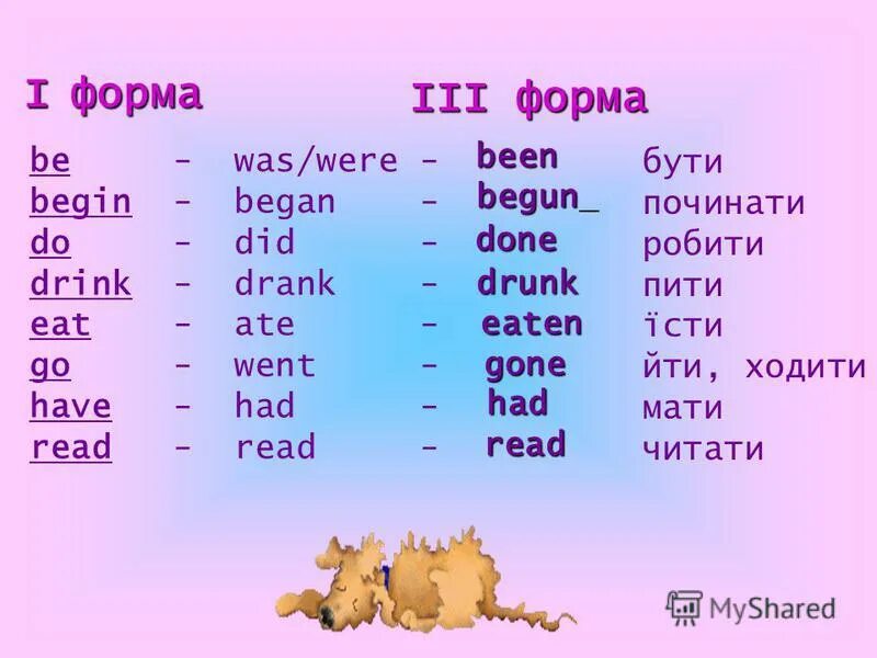 Beginning форма времени. Beginning форма времени