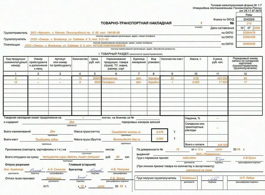 Груз принял груз получил. Товарно-транспортная накладная (форма № 1-т). 1-Т товарно-транспортная накладная транспортный раздел. Товарно-транспортная накладная образец заполнения. Товарно-транспортной накладной по форме 1-т образец.