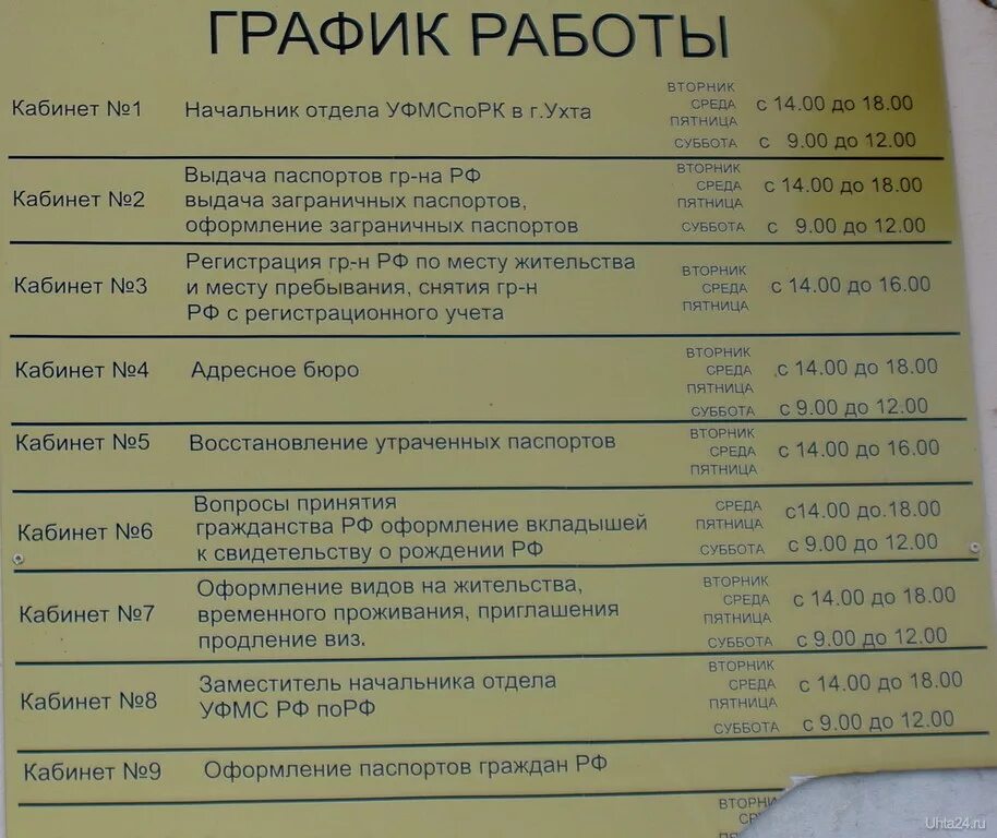 Паспортный стол патриса. Режим работы. График паспортного стола. Паспортный стол. Расписание паспортного стола.