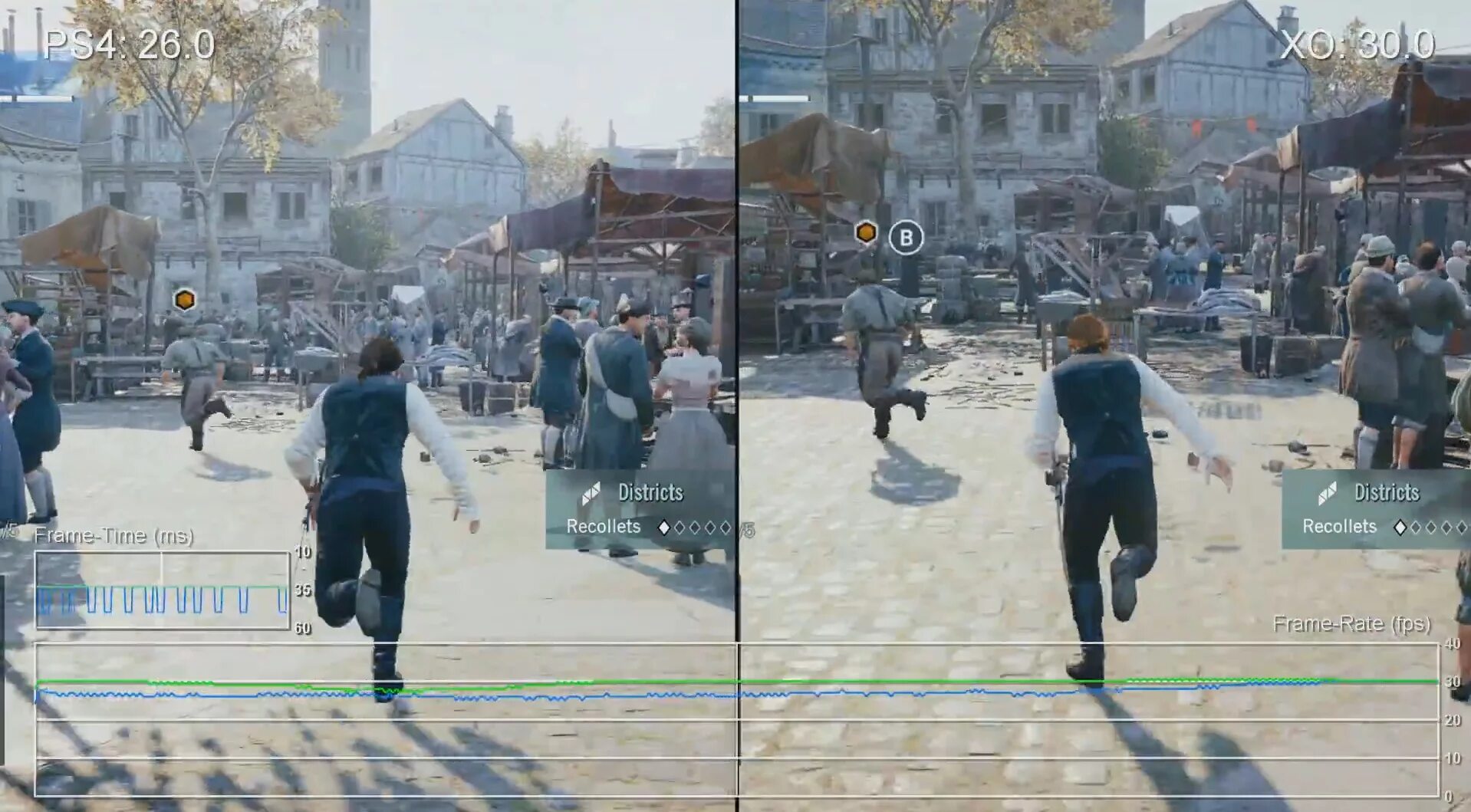 Кадры в секунду в играх. Fps кадры в секунду. Assassin's Creed Unity ps5 диск. Человек видит кадры в секунду.