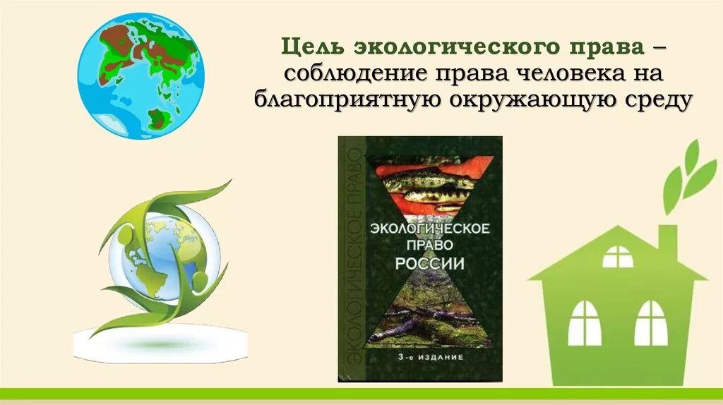 Сохранять природу и окружающую среду право гражданина. Экологическое право. Экологическое законодательство. Экологическое право право.