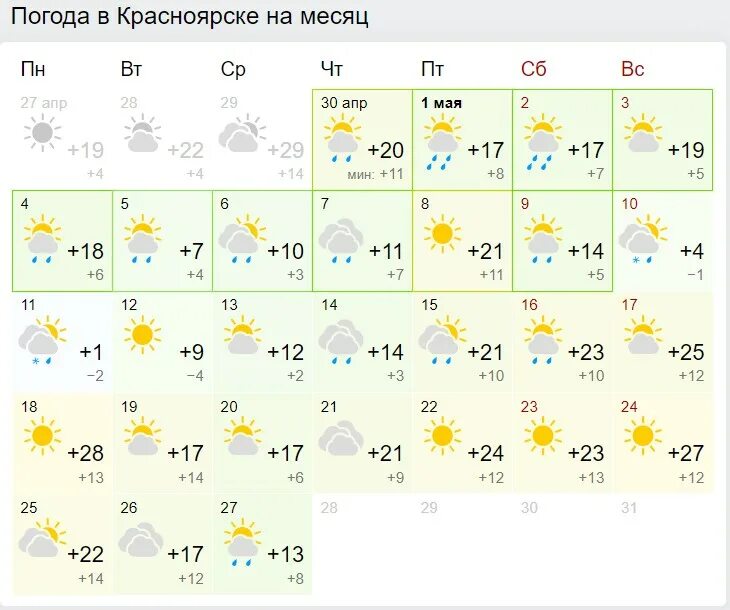Погода мае 2020