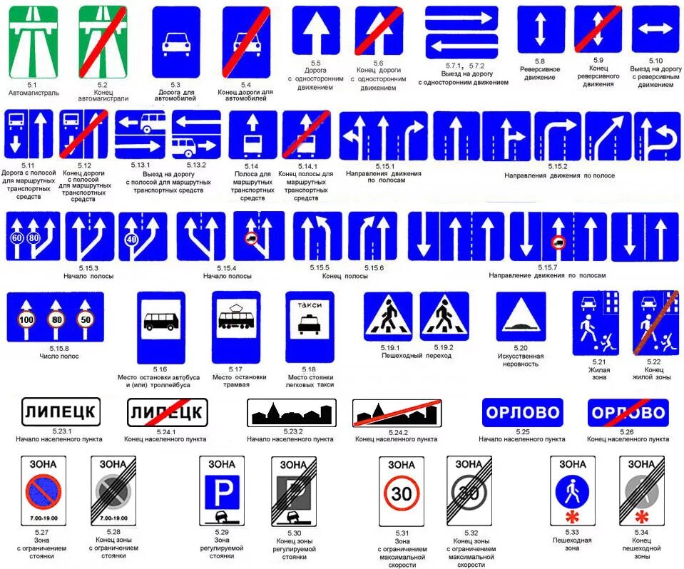 Все знаки пдд 2024