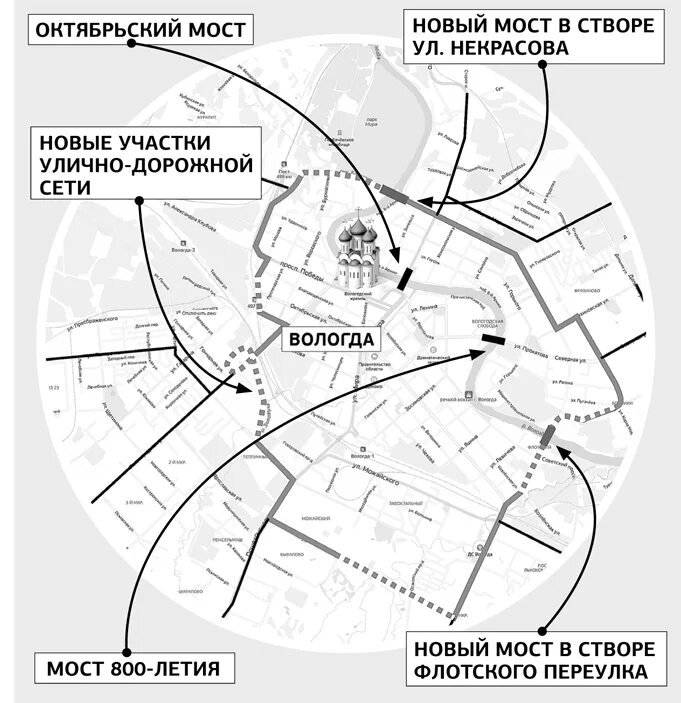 Карта вологды с остановками автобусов. Малое транспортное кольцо Вологда схема. Схема малого транспортного кольца в Вологде. Проект малого транспортного кольца в Вологде. Некрасовский мост Вологда схема.