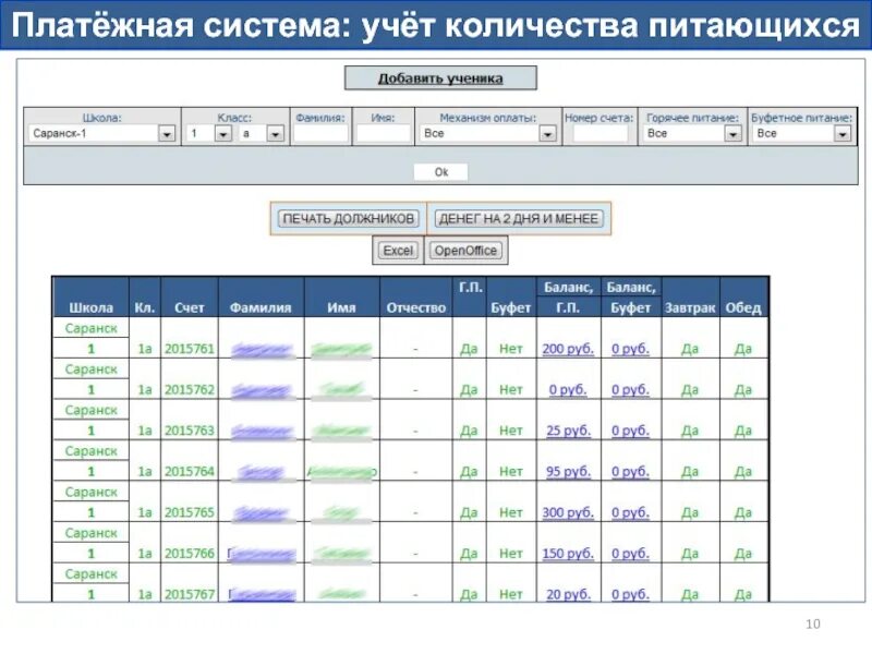 Учет в школе программа. Учет количества. Домино учетная система. Учетная система. IPATCH система учёта.