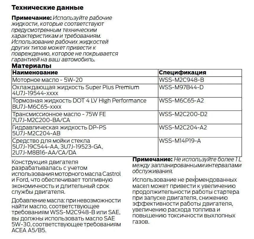 Допуск масла Форд Мондео 2.3 бензин. Допуски масел Ford Mondeo v 2.5. Форд Мондео 2,3 допуски моторного масла. Форд фокус 3 допуски моторного масла.