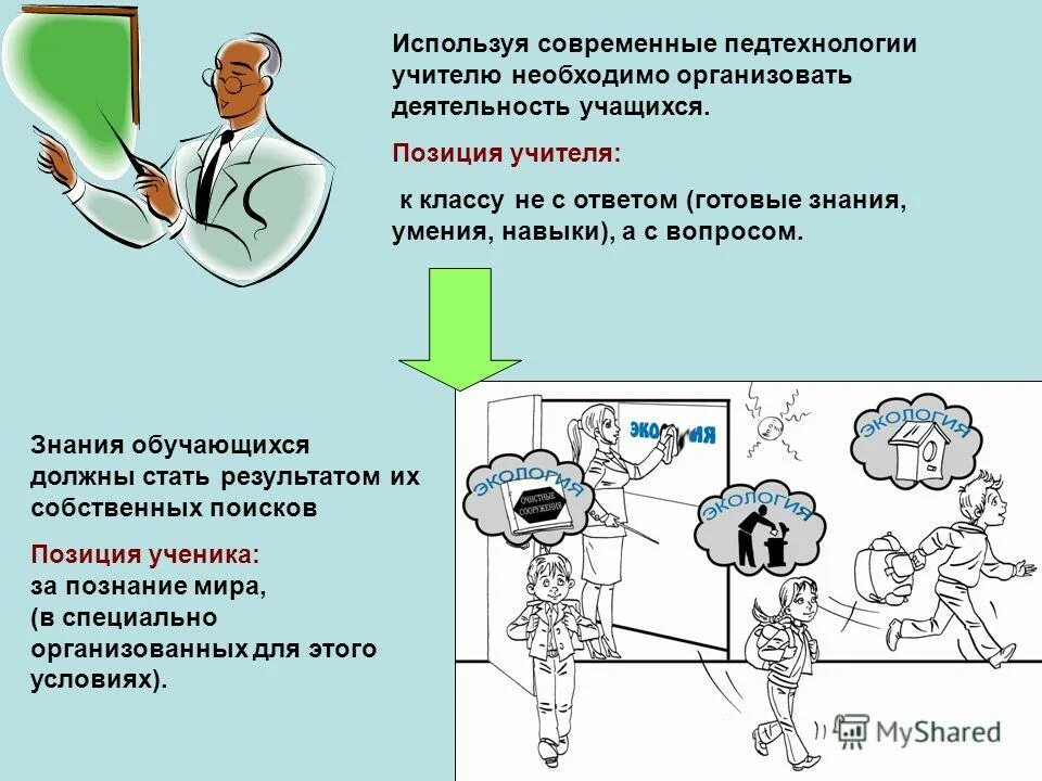 деятельность учителя химии