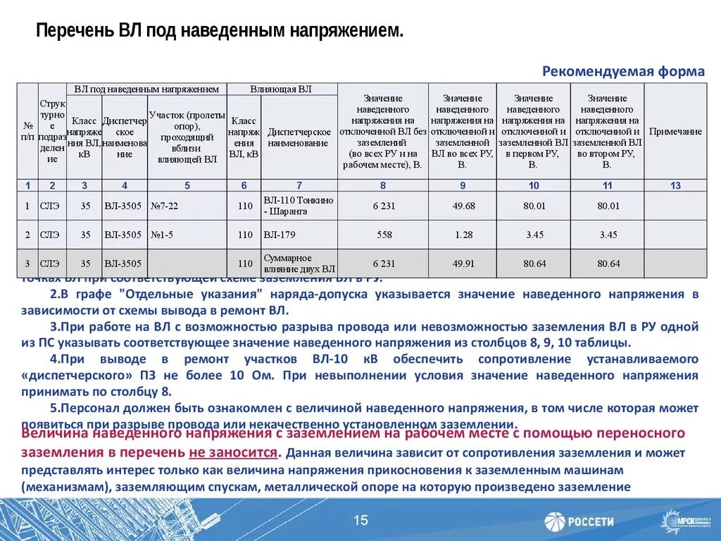 Перечень вл под наведенным напряжением. Таблица наведенного напряжения. Наведенное напряжение. Работа под наведенным напряжением на вл. Наведенное напряжение в электроустановках