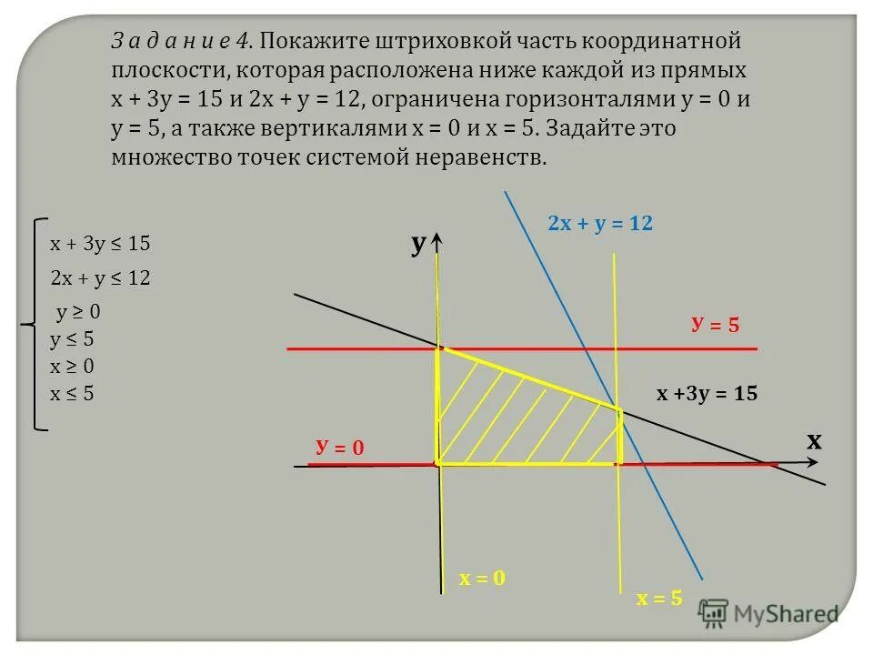 X<y множество точек. изобразите на плоскости множество точек заданных неравенством. изобразите множество точек. изобразите множество точек плоскости. изобразите множество точек плоскости.