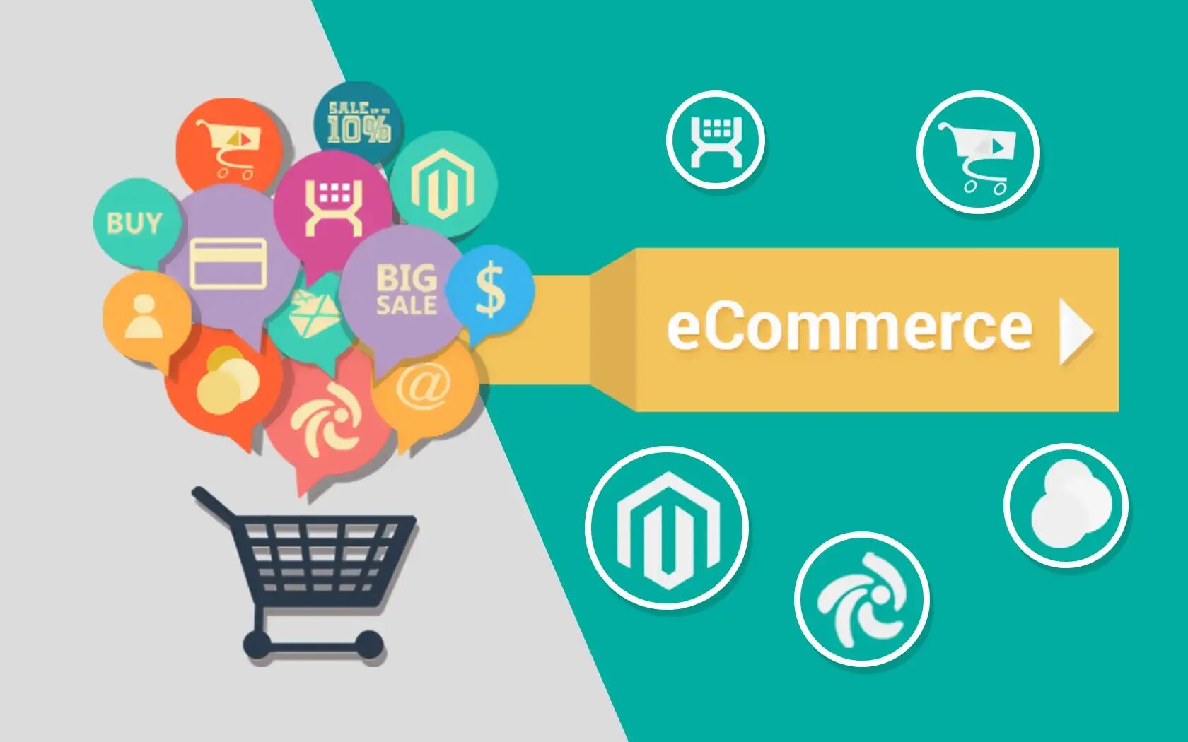 Web продукты. Web продукты