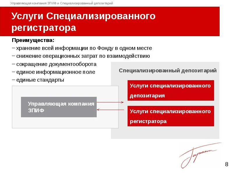 Специализированный депозитарий. Специализированный депозитарий схема. УК И специализированный депозитарий. Специализированный депозитарий в страховании.