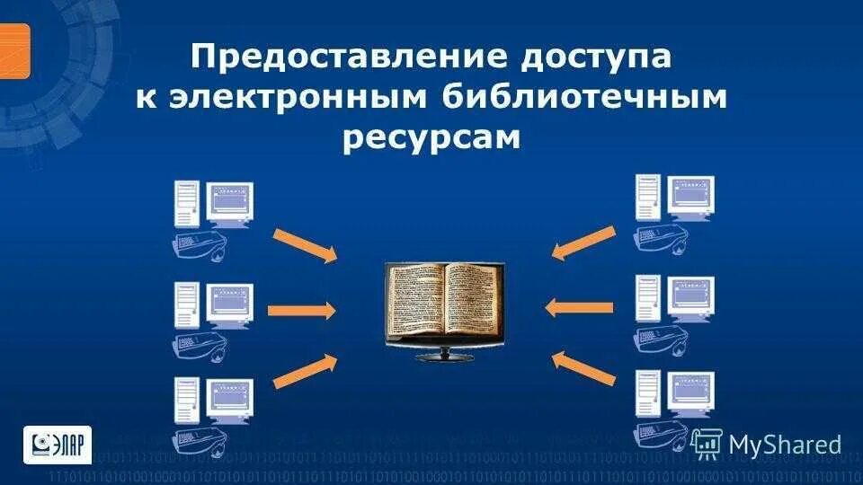 Электронно информационное издание