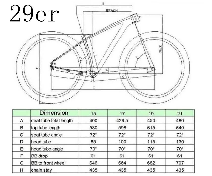 Рама велосипеда 17.5 МТБ рост. Длина велосипеда 29 дюймов. Рама МТБ таблица размеров. Размеры коробки велосипеда с колесами 29. 19 рама горного велосипеда