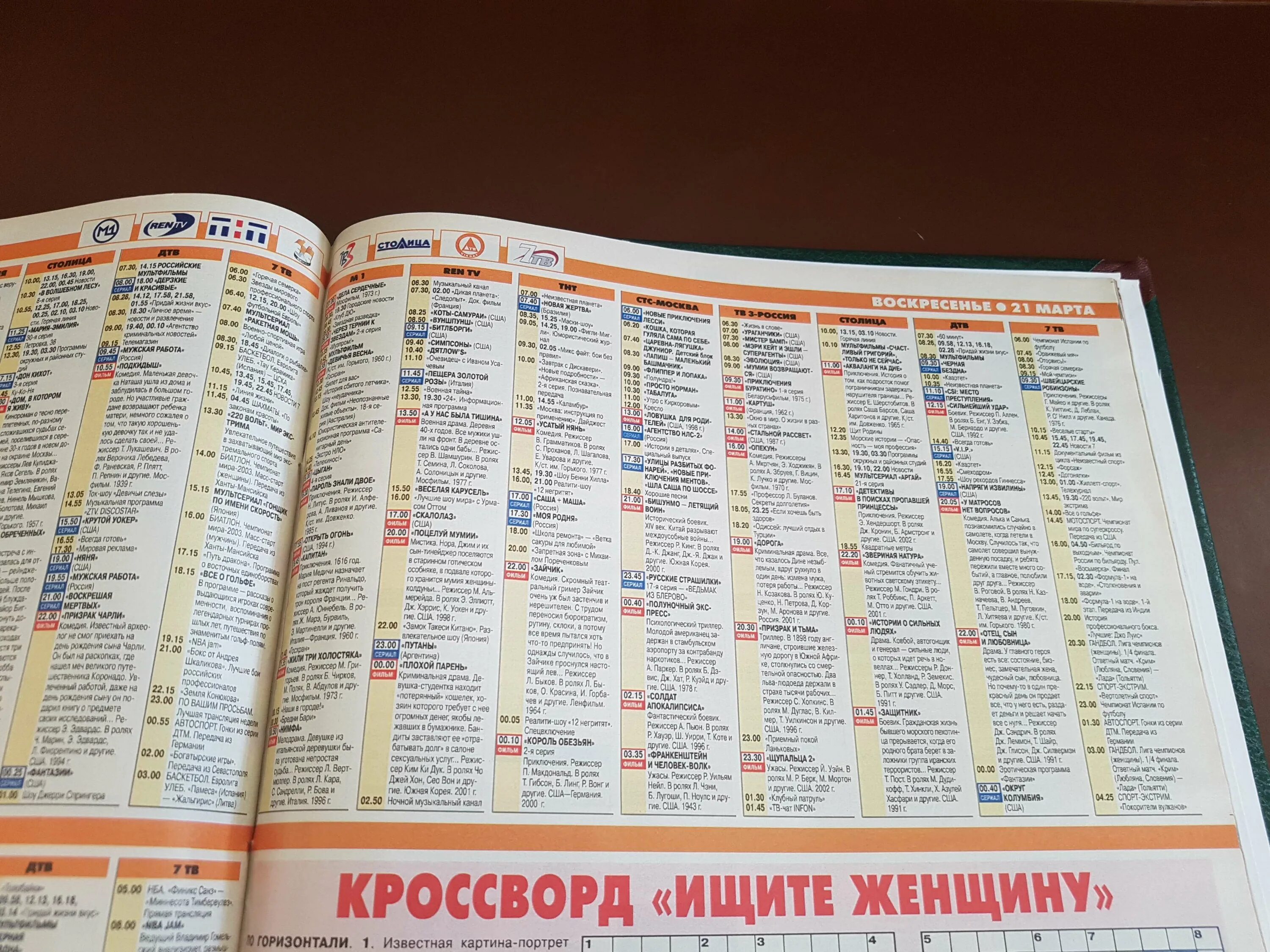 Программа на 7 января тв3. Телепрограмма 2004. стс 2004 телепрограмма. первый канал программа 2004. тв программа 2004 год.