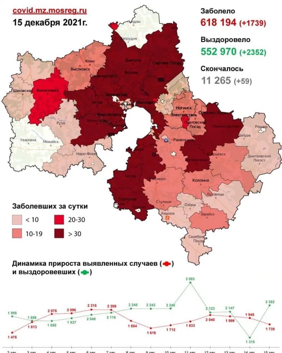 Сколько заболевших коронавирусом в россии за сутки. Статистика заболеваний коронавирусом. Статистика заражения коронавирусом. Карта заболевших коронавирусом. Коронавирус заражаемость в России.