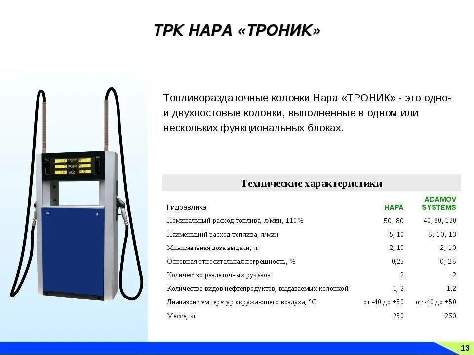 Сторона трк. Колонка топливораздаточная Нара 4000. Топливораздаточная колонка АЗС чертеж. Топливораздаточная колонка Нара 28 чертеж. Колонка топливораздаточная Нара 28.