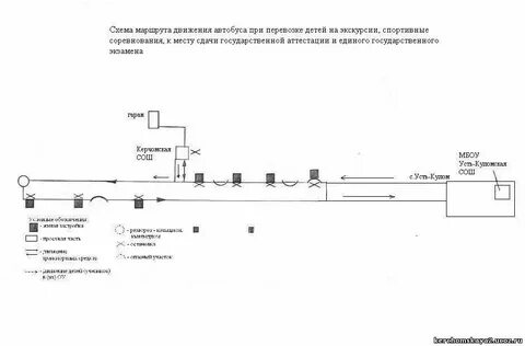 Школьный автобус маршрут движения
