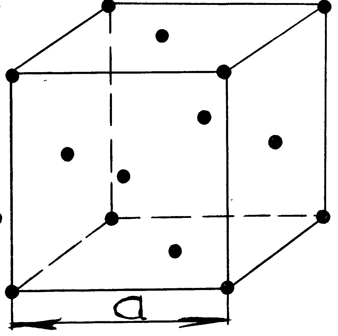Гранецентрированная кубическая решетка. Кубическая объемно центрированная кристаллическая решетка. ГЦК кристаллическая решетка. Гранецентрированная кубическая ячейка. Кубическая элементарная ячейка