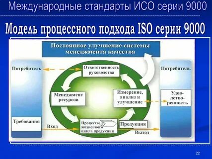 Картинка смк