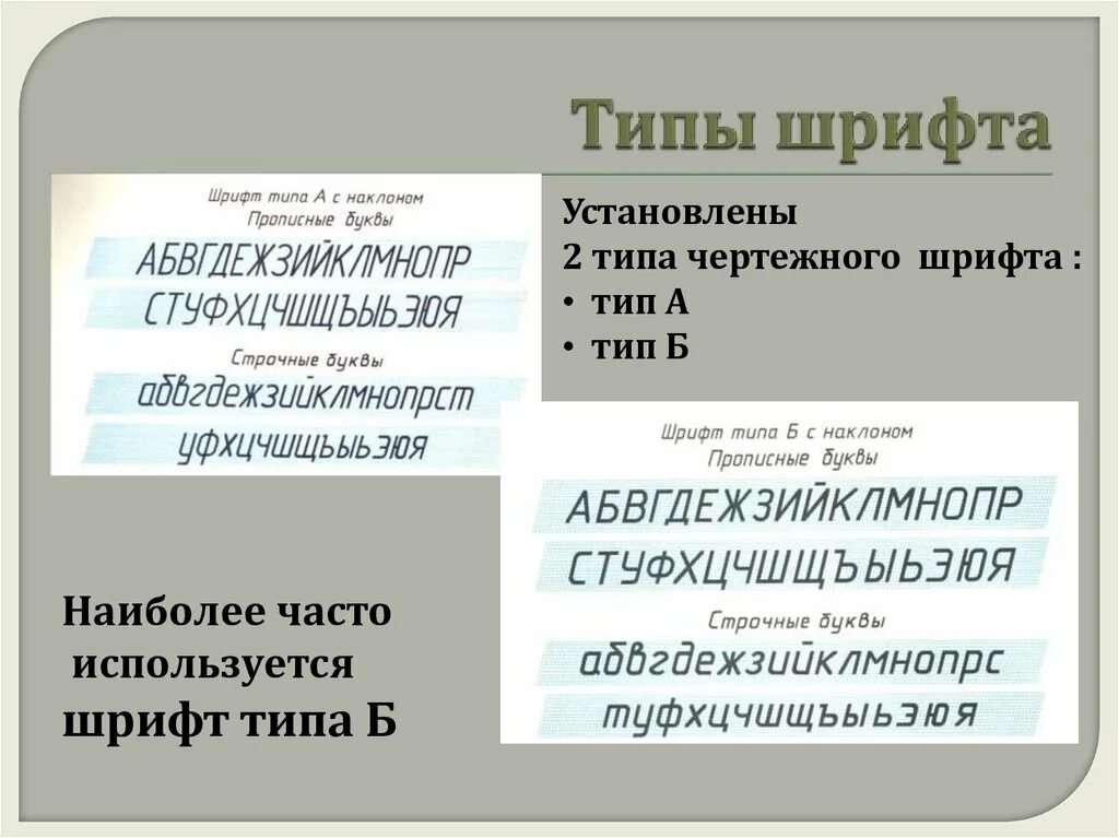 Типы шрифтов. Шрифт используемый в документах. Шрифт в документах по ГОСТУ. Типы шрифтов установленные ГОСТОМ.